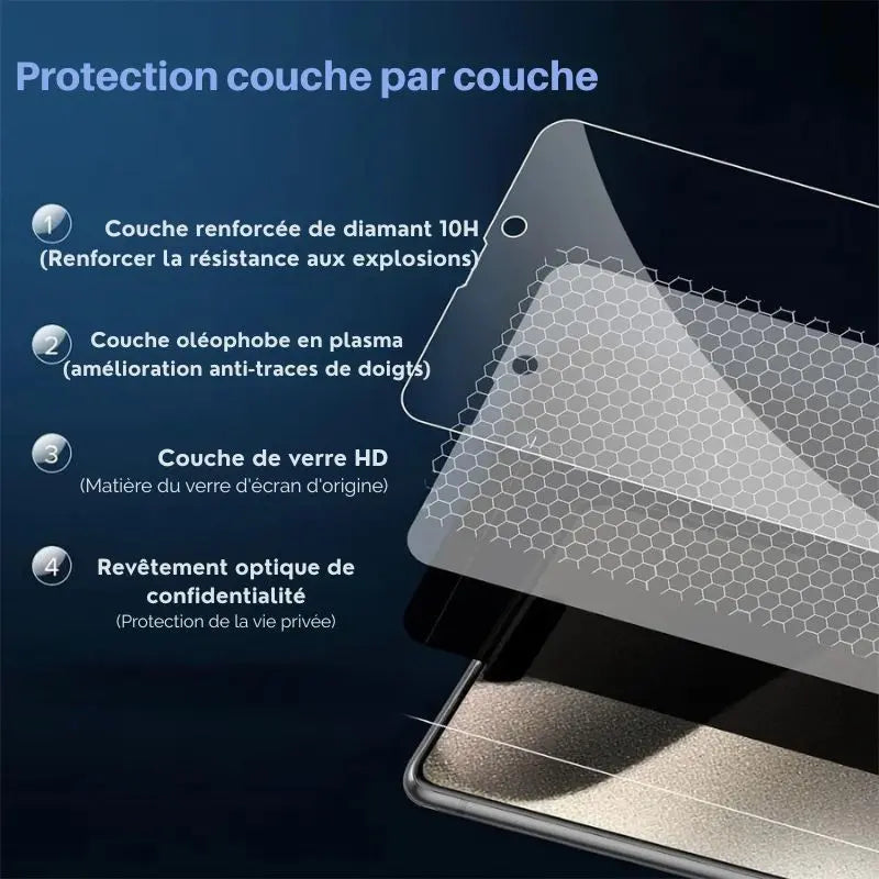 Film Protection Ecran Smartphone en Verre trempé NovaPlace