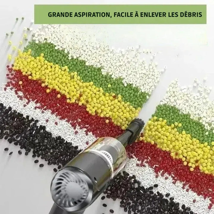 Aspirateur Sans Fil Compact 2 en 1 pour Maison et Voiture NovaPlace