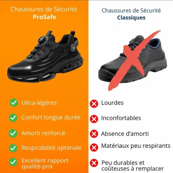 Basket de sécurité pour Homme NovaPlace
