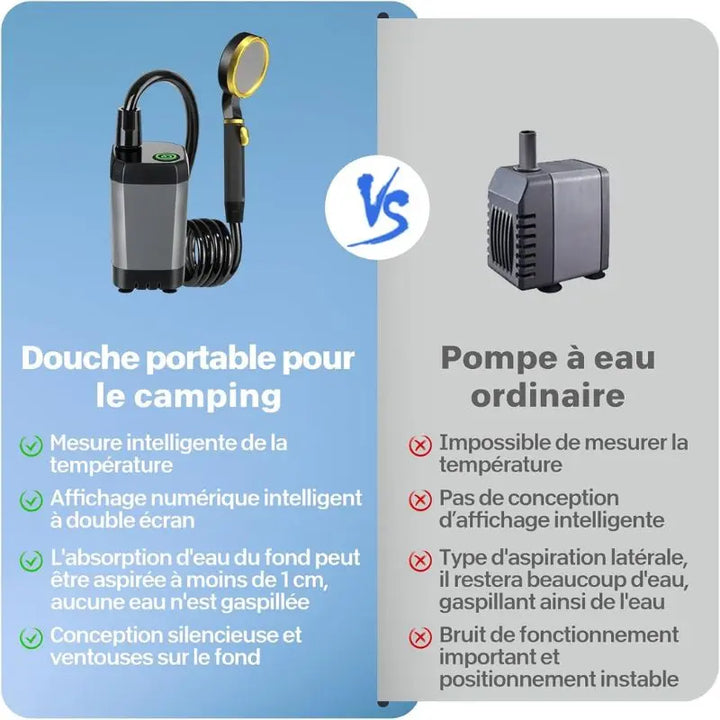 kit Douche Extérieure Portable Rechargeable NovaPlace