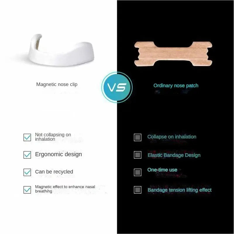 Kit de Bandes Nasales Magnétiques NovaPlace
