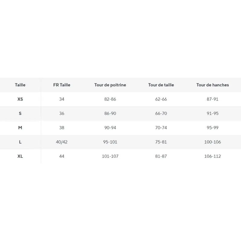 Maillot sculptant 2 pièces – Effet galbant et maintien optimal NovaPlace